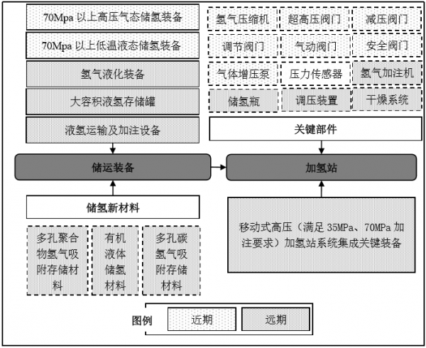 60f54661b8460.png image.png