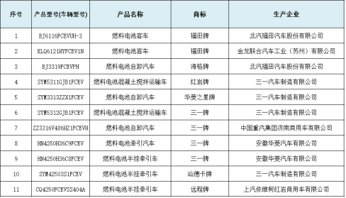 61947c7cccdcd.png image.png