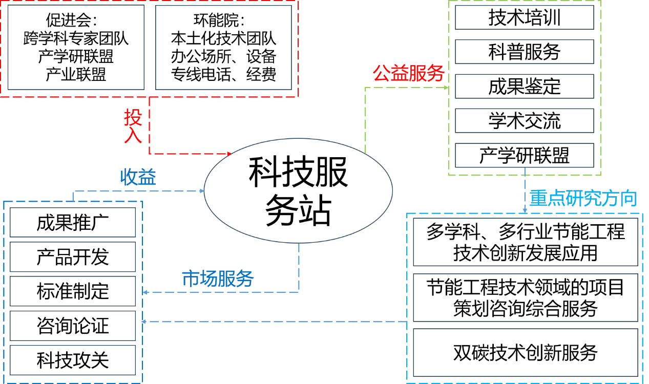 67b2f5b02ef88.png 图片1.png