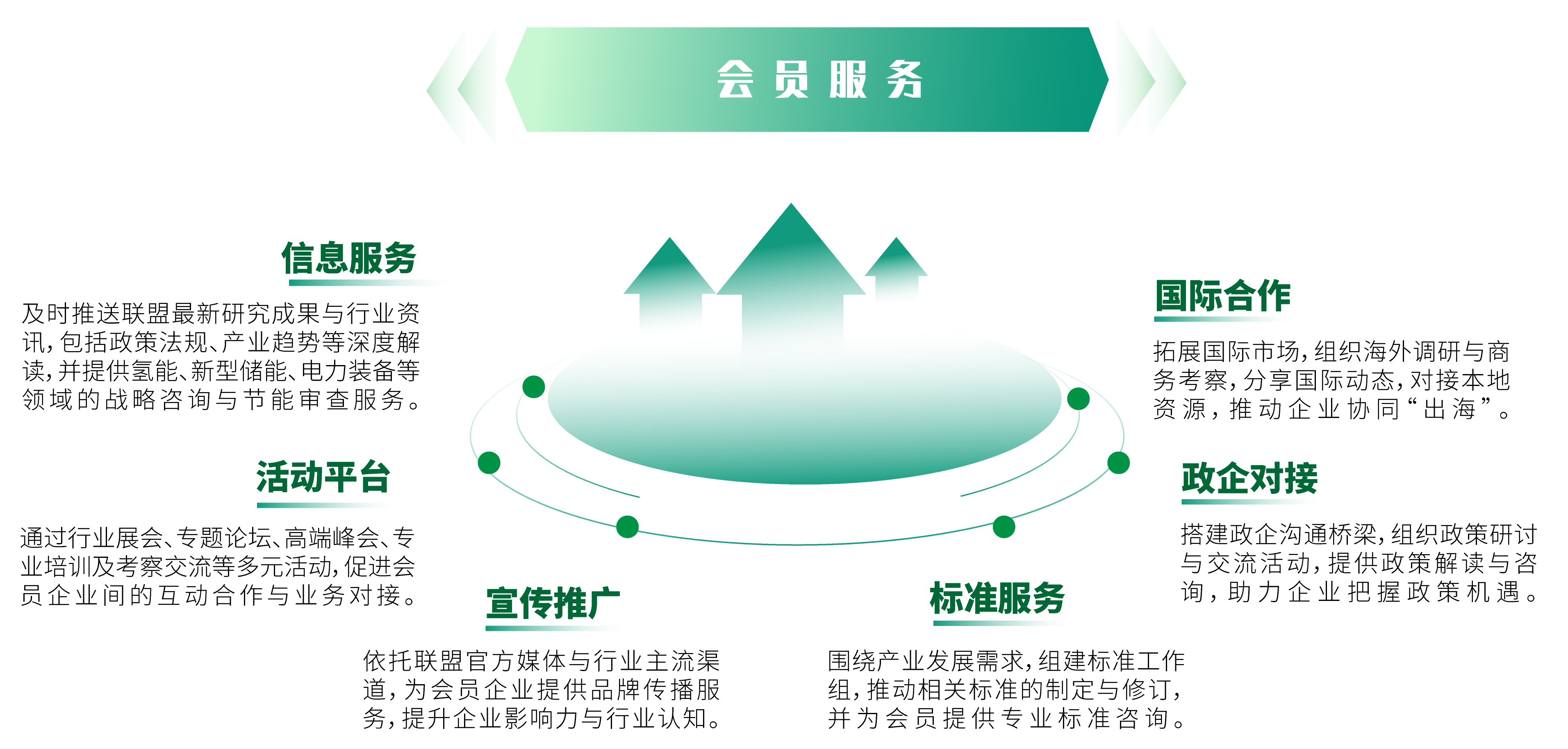 宣传单-佛山市新型电力系统装备产业发展联盟-04 - 副本.png